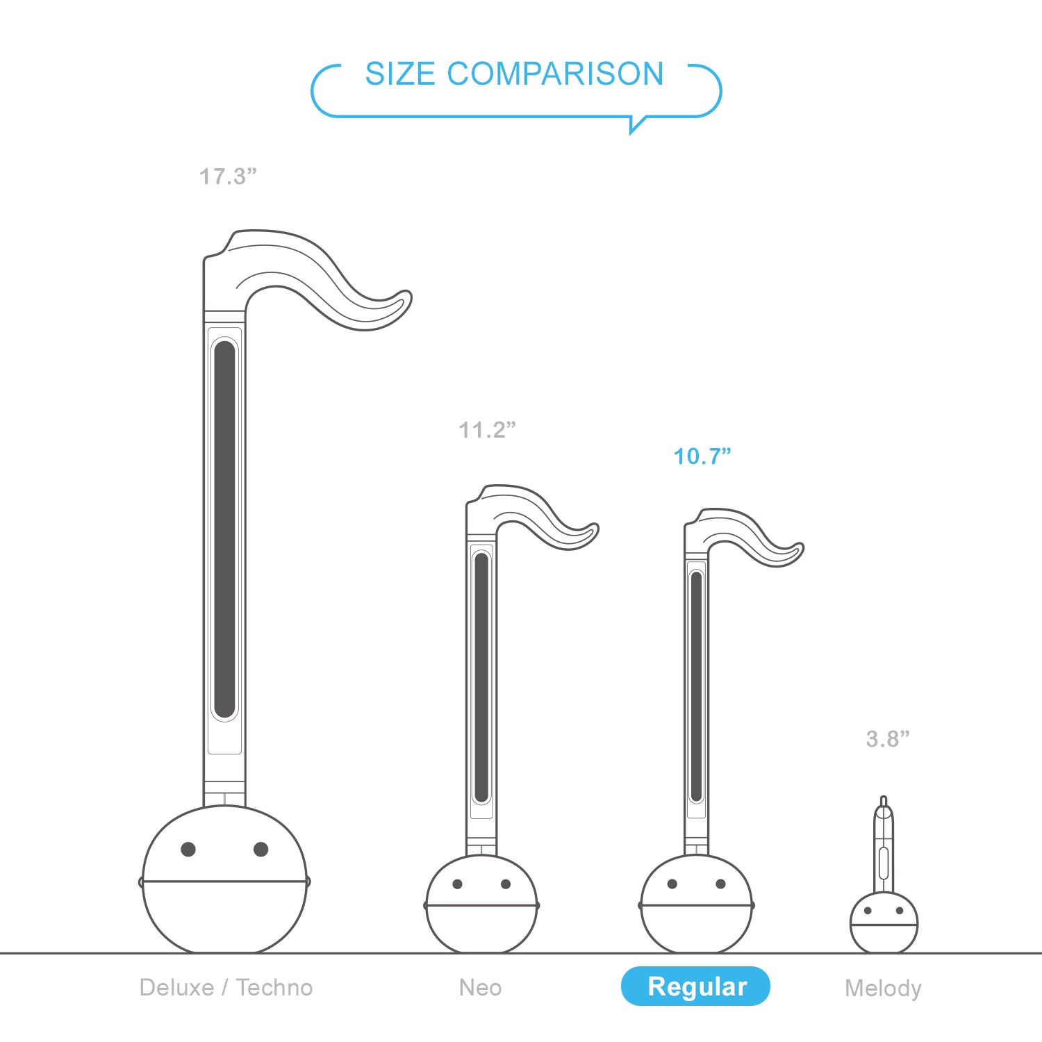Aggretsuko Otamatone Musical Toy (Rage) High Quality Cheap Pice